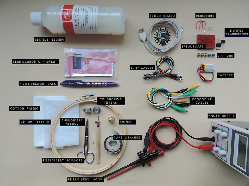 Materials and Tools