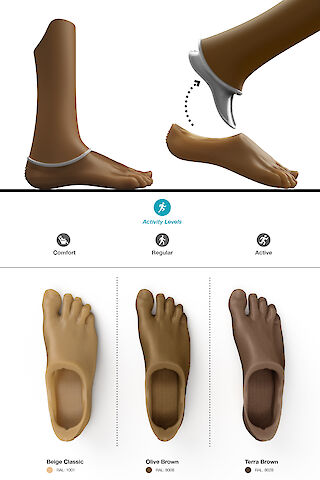 Alle Fussgrössen sind jeweils in den Farben Beige, Olive und Terra erhältlich, sowie auch in drei unterschiedlichen Härtegraden für verschiedene Aktivitäten.