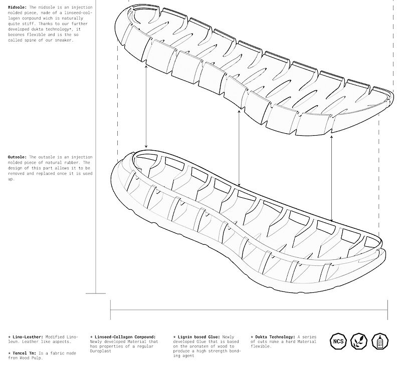 Archaic - Natural Compound Sneaker