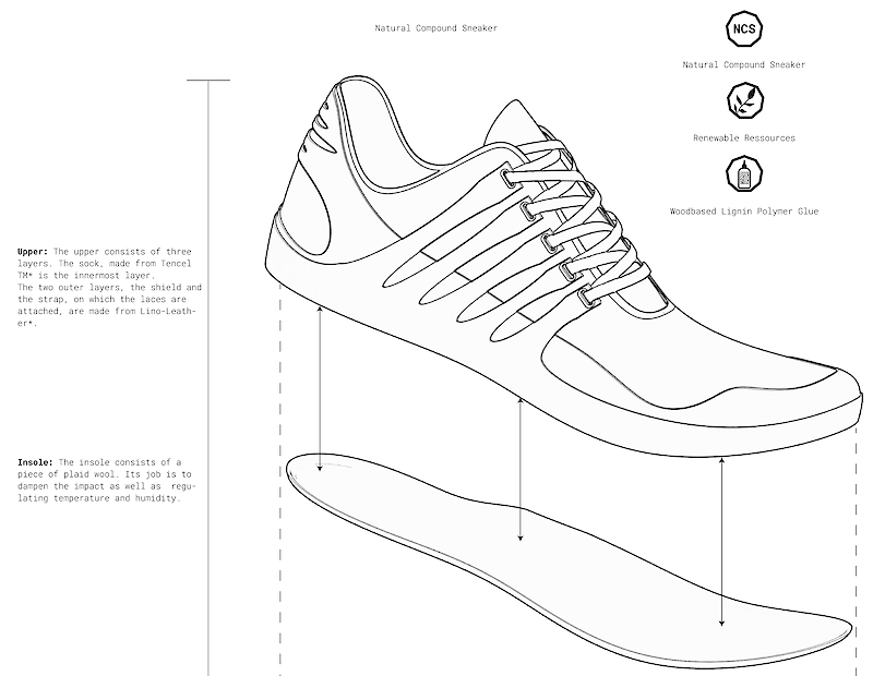 Archaic - Natural Compound Sneaker