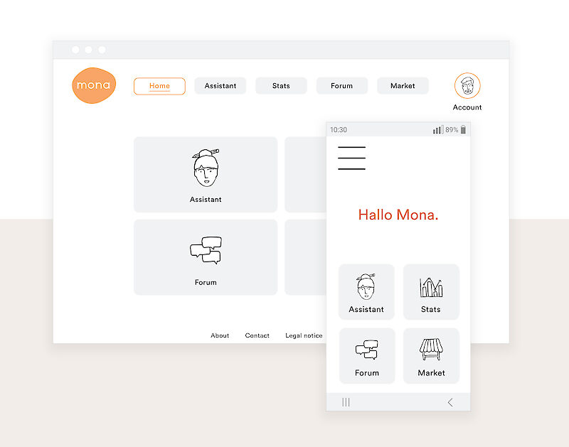 Mona - A User-Centred Design Approach to Developing Assistive Technology for People with Parkinson’s Disease