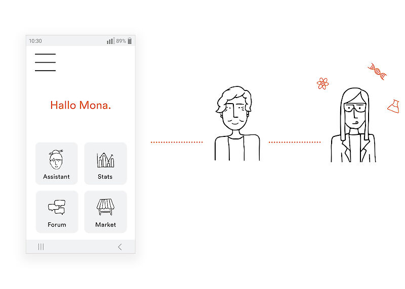 Mona also enables the user to track their symptoms and disease progression. This data can be made available to Parkinson’s research.
