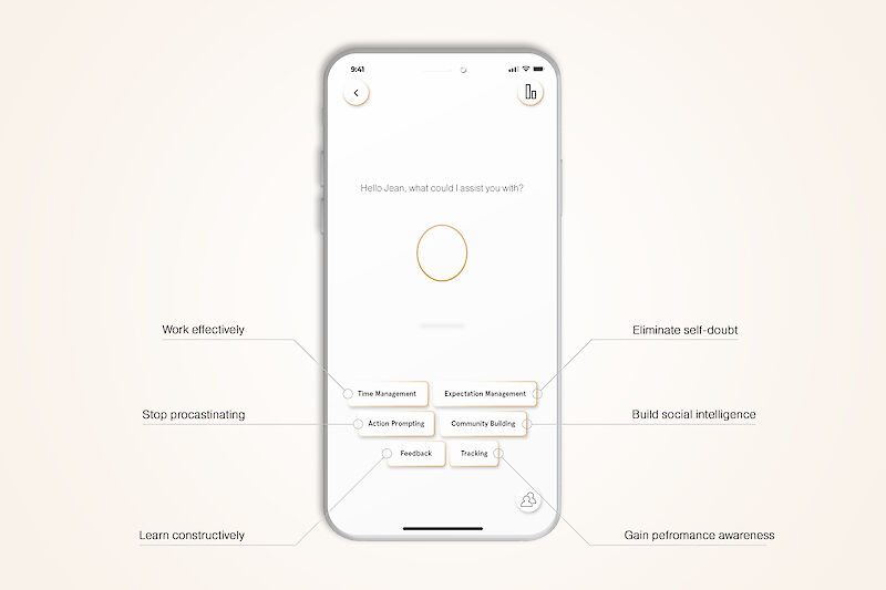 Die kuratierten Inhalte mit personalisierter Toolbox beruhen auf neustem Expertenwissen.