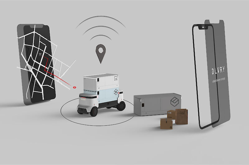 Autonome Lieferroboter, eingebettet in ein Servicesystem, basierend auf künstlicher Intelligenz