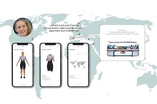 Ein Netzwerk aus Produzent:innen macht eine dezentrale, transparente und lokale Produktion möglich.