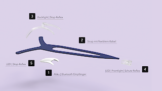 Das Hauptstück des LED-Schutzsystems aus flexiblem Neopren (2) ist an die Helmgrösse anpassbar.