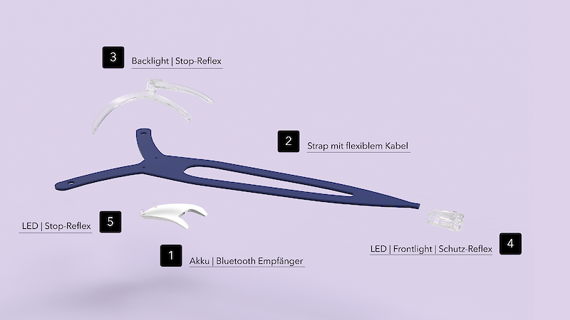 Das Hauptstück des LED-Schutzsystems aus flexiblem Neopren (2) ist an die Helmgrösse anpassbar.